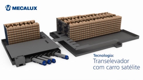 Transelevador com carro satélite: compactação automática de paletes Transelevador com carro satélite: compactação automática de paletes