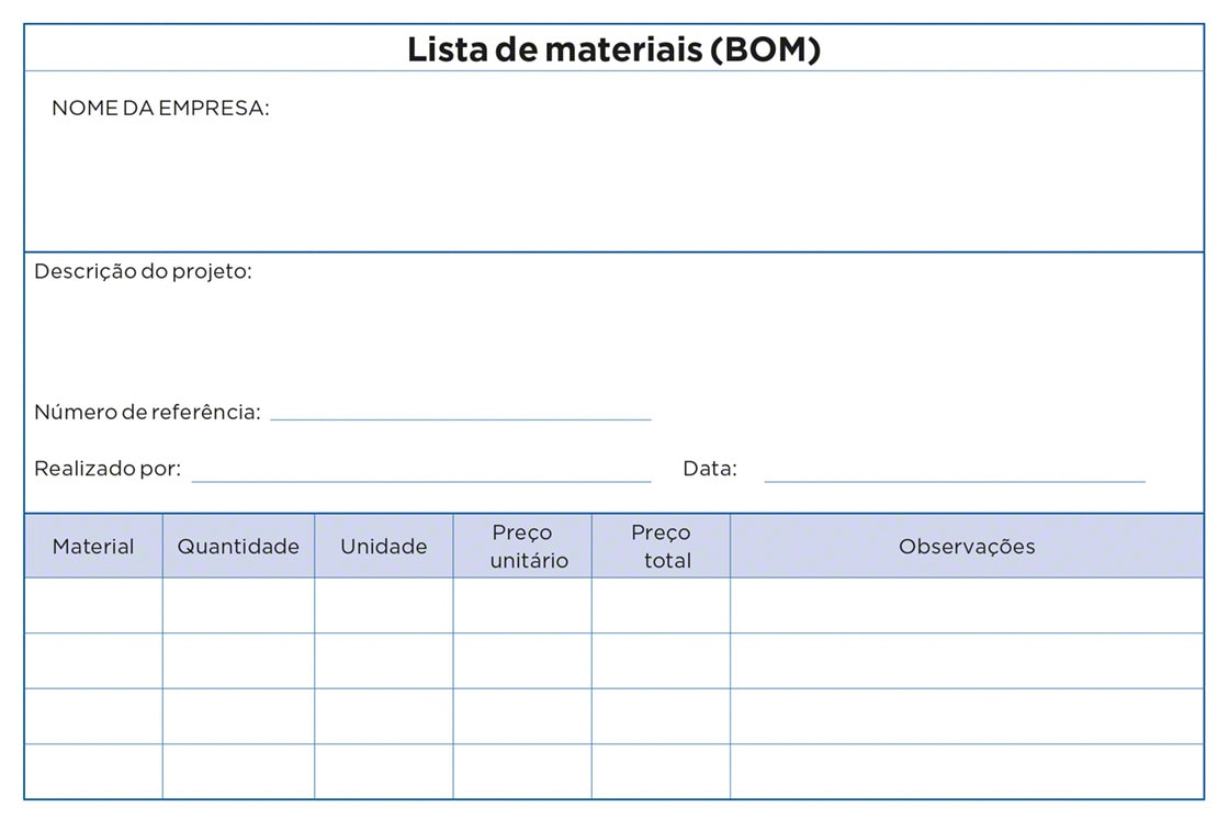 Lista De Materiais (BOM): Definição E Estrutura - Mecalux.com.br