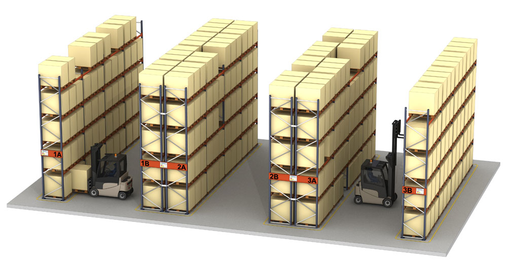 Mecalux consolida sua colaboração com a Eurocash Group na Polônia