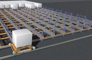 Sistemas compactos com movimentação e gestão automática