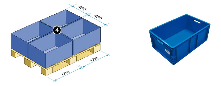 Caixa de 600 x 400 mm (equivale em superfície a um quarto do europalete)