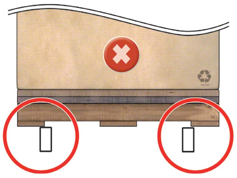 O pallet de mandeira praticamente não se apoia sobre a longarina, portanto, pode cair.