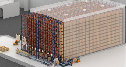 Como conseguir economia energética nos processos logísticos de um armazém automático