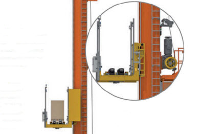 Automatização para gerenciar tinta de automóvel da Bollig & Kemper