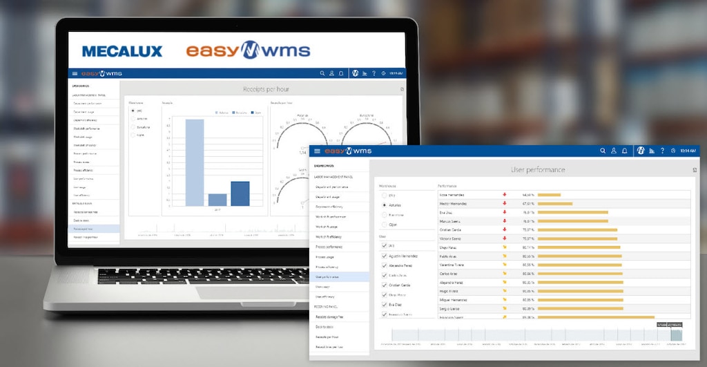 O Easy WMS controlará o inventário da Pedrosa com eficiência