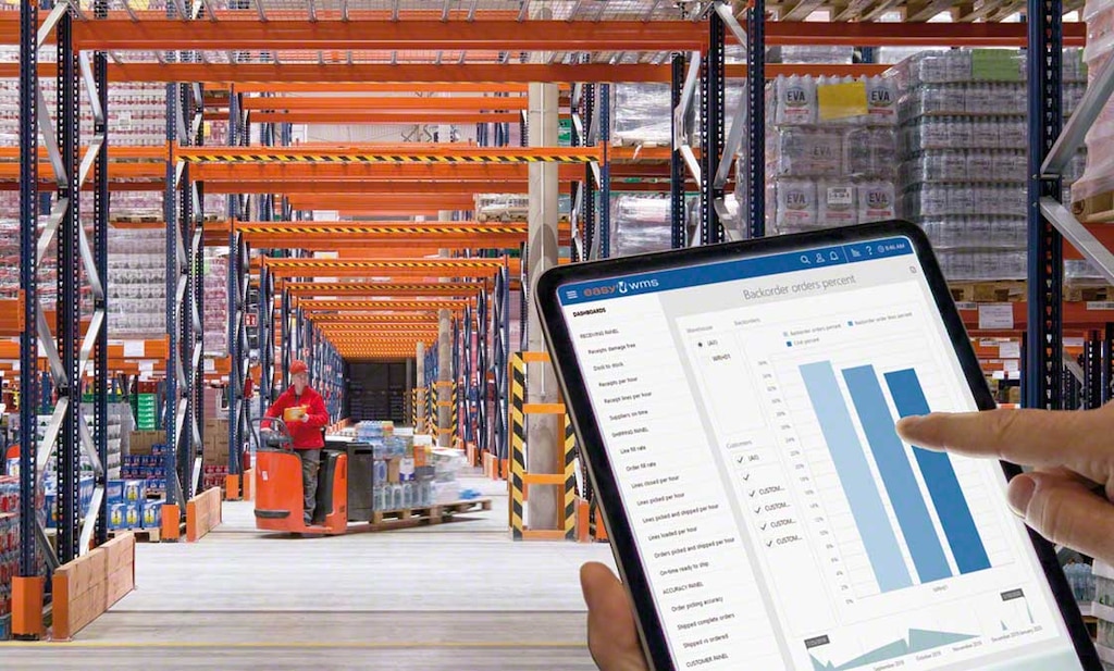 O WMS garante uma rastreabilidade total dos produtos em cada uma das etapas da logística de abastecimento