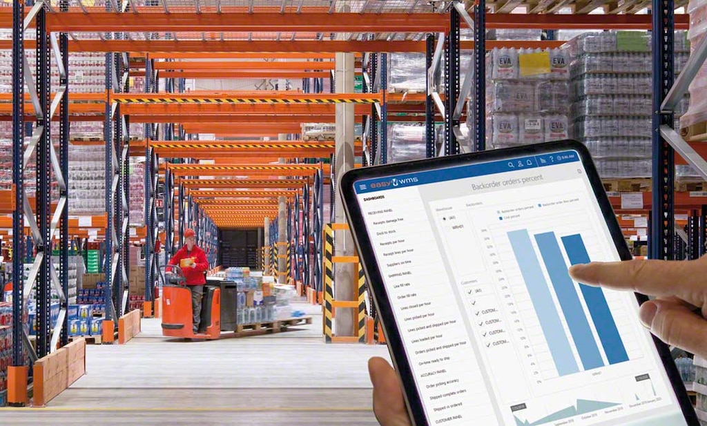 O WMS garante uma rastreabilidade total dos produtos em cada uma das etapas da logística de abastecimento