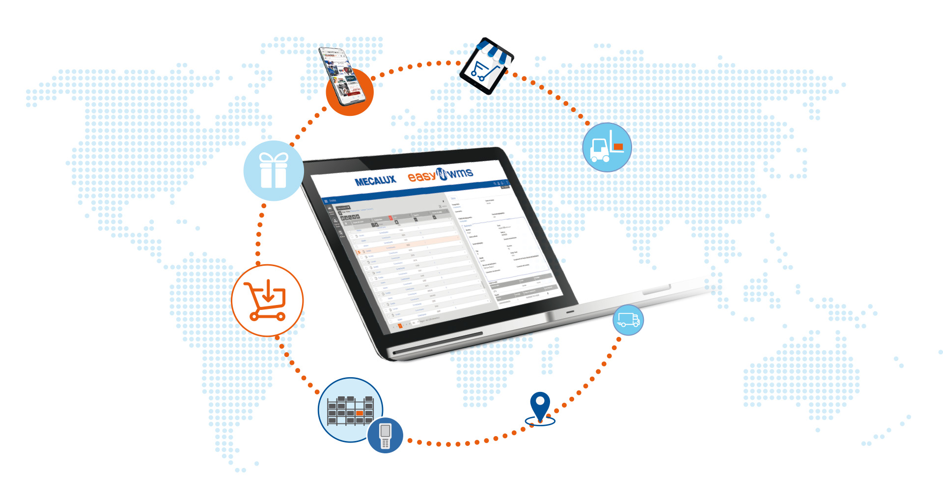 O melhor software para um armazém de ‘e-commerce’