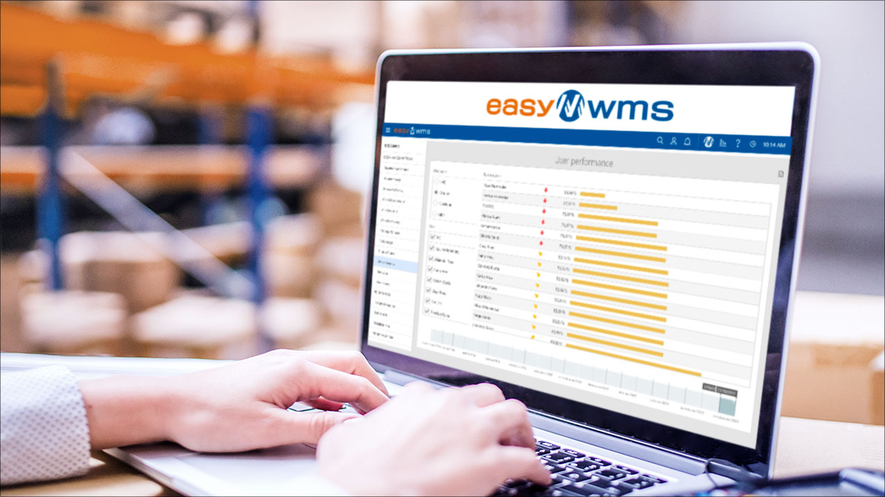 Easy WMS. Uma aposta no futuro Easy WMS. Uma aposta no futuro