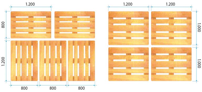 Medidas De Pallet Pallet Ideas