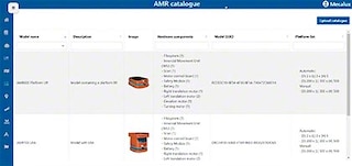 O software gerenciador de frotas atribui a cada AMR a tarefa a executar