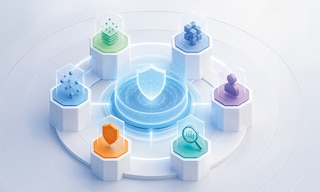 Os seis pilares do  “AI moat” para construir vantagens competitivas na era da IA