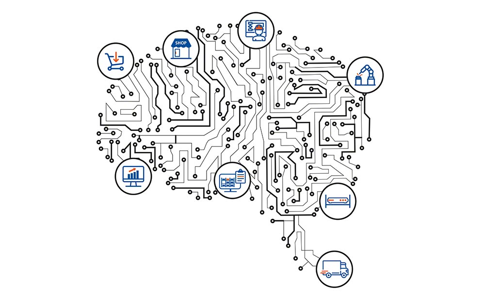 La inteligencia artificial permite explorar nuevas oportunidades de negocio