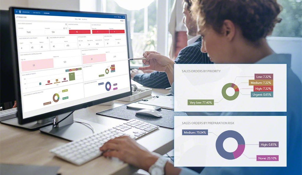 A automação cognitiva permite que as empresas se adaptem às mudanças