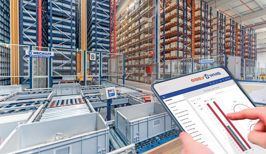 Os sistemas de armazenamento automático junto ao WMS reforçam a aprendizagem do data flywheel