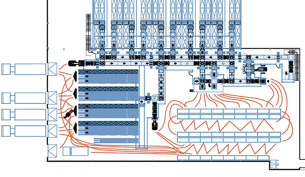 Os diagramas de espaguete são utilizados para reorganizar espaços e adaptá-los ao volume da demanda