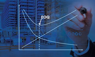 Lote Econômico de Compra (EOQ): cálculo e uso