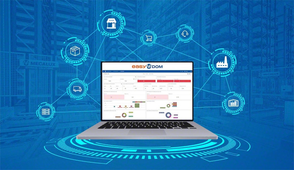 O Easy DOM da Mecalux otimiza o planejamento de estratégias de distribuição na logística