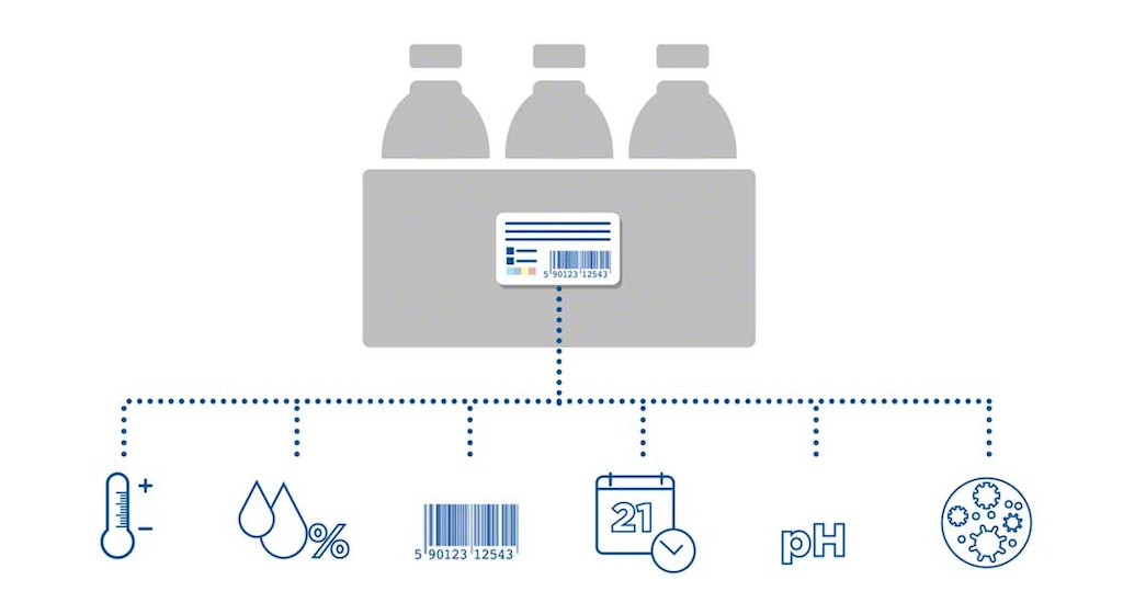 As embalagens inteligentes fornecem informações como umidade, pH ou a presença microbiana nos alimentos