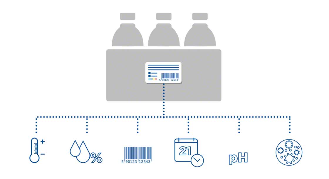 As embalagens inteligentes fornecem informações como umidade, pH ou a presença microbiana nos alimentos