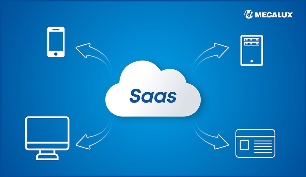 A integração SaaS permite acessar o aplicativo a partir de diferentes dispositivos conectados à internet