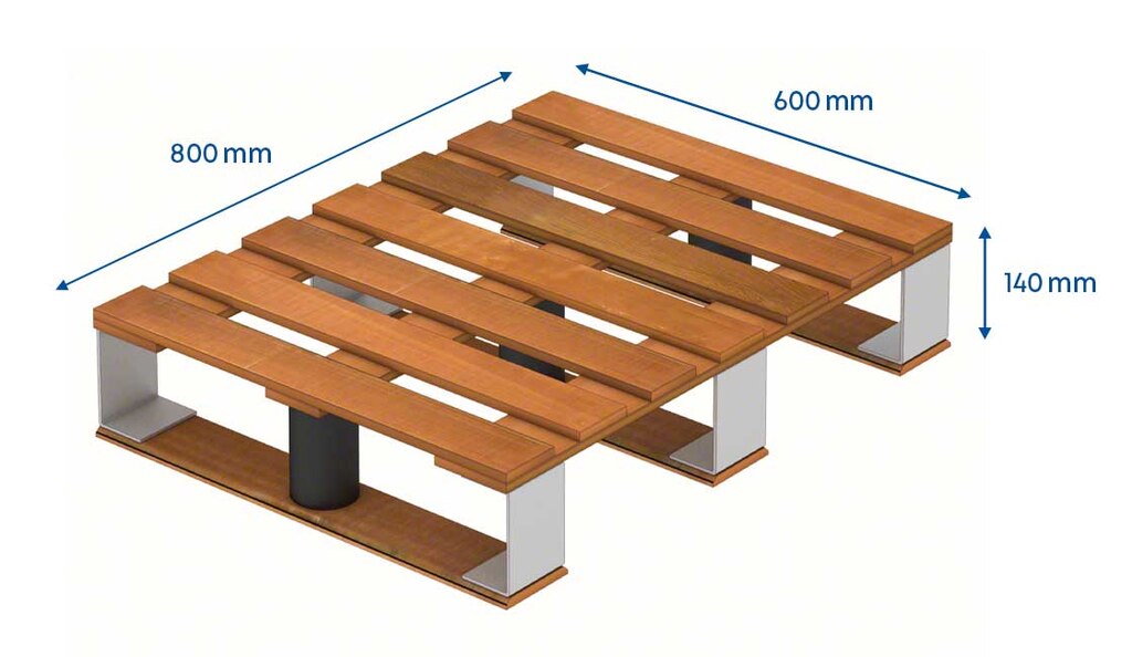 Os meios paletes medem 600 x 800 mm, a metade da superfície de um europalete