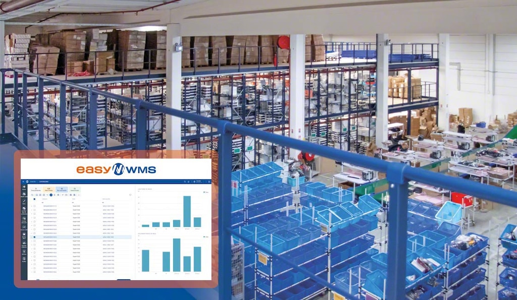 Stand-Privé.com utiliza o Easy WMS como sistema para o rastreamento de pedidos