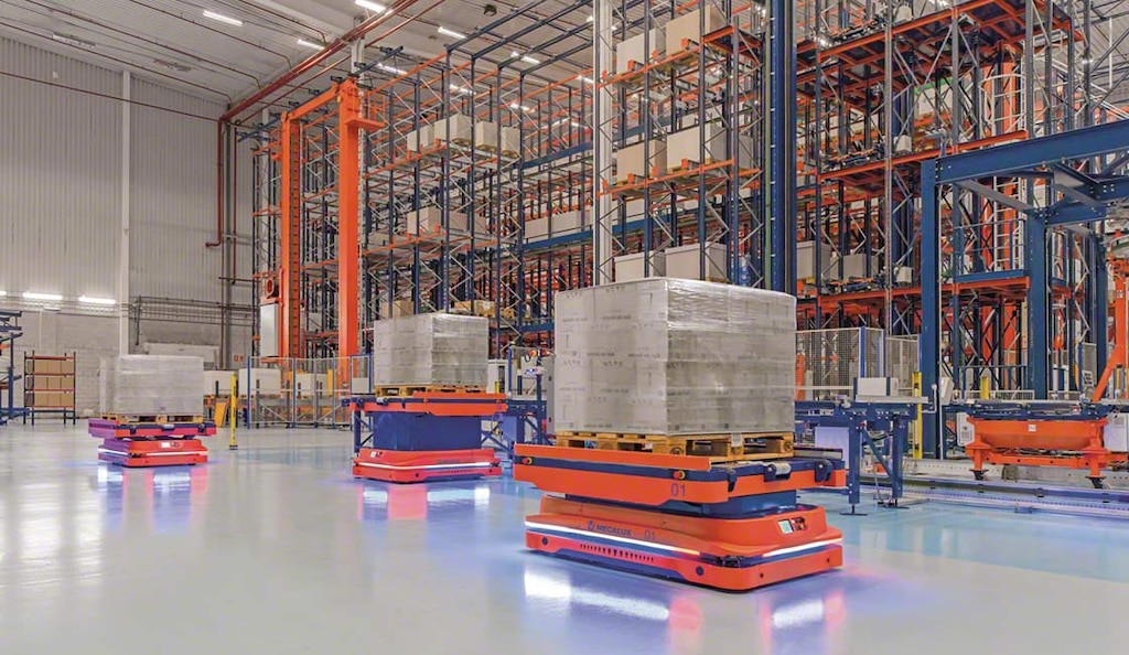 O Easy WMS se conecta ao ERP para impulsionar as operações do armazém