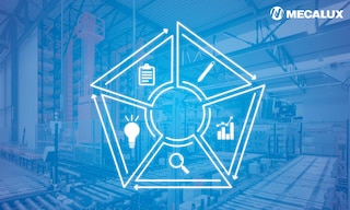 O Lean Six Sigma é um método de trabalho utilizado por empresas que buscam a excelência operacional