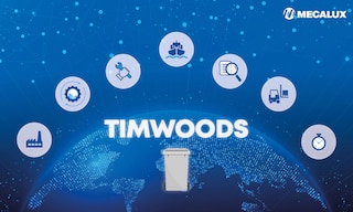 Timwoods é um acrônimo que agrupa as ineficiências que ocorrem nos espaços de trabalho