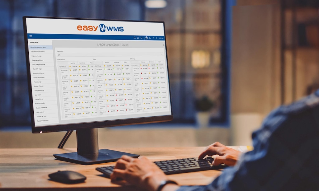 O distribuidor de produtos de limpeza e hotelaria, WARE UK, instalará o Easy WMS da Mecalux