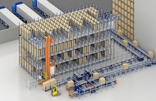 Os sistemas de armazenagem dinâmica podem ser combinados com soluções automáticas como transportadores ou transelevadores de paletes