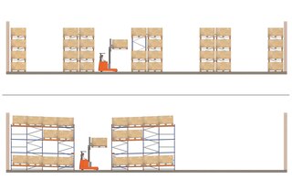 O sistema push back permite economizar um espaço significativo em relação às estruturas convencionais
