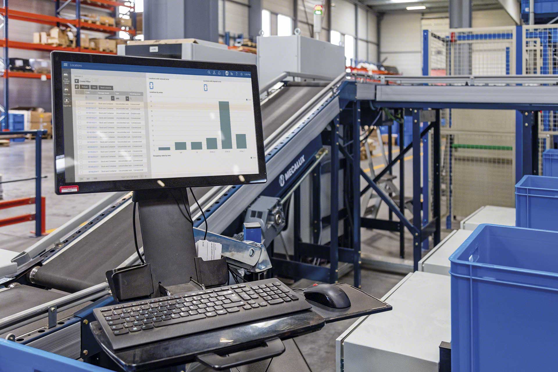A integração de ERP e WMS é uma etapa inevitável para a instalação do software de armazém A integração de ERP e WMS é uma etapa inevitável para a instalação do software de armazém