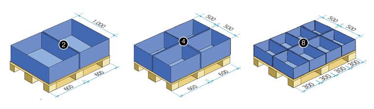 As dimensões de 1.200x1.000 mm são múltiplas das caixas de plástico padrão.
