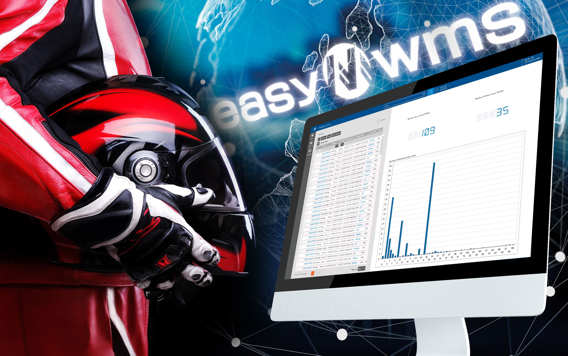 Digitalização de um armazém omnichannel de acessórios para motocicletas Digitalização de um armazém omnichannel de acessórios para motocicletas