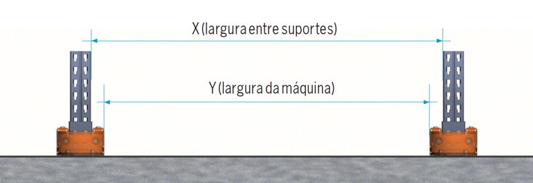 Observaciones-Consideraciones en el uso de carretillas en estanterías compactas-br_BR