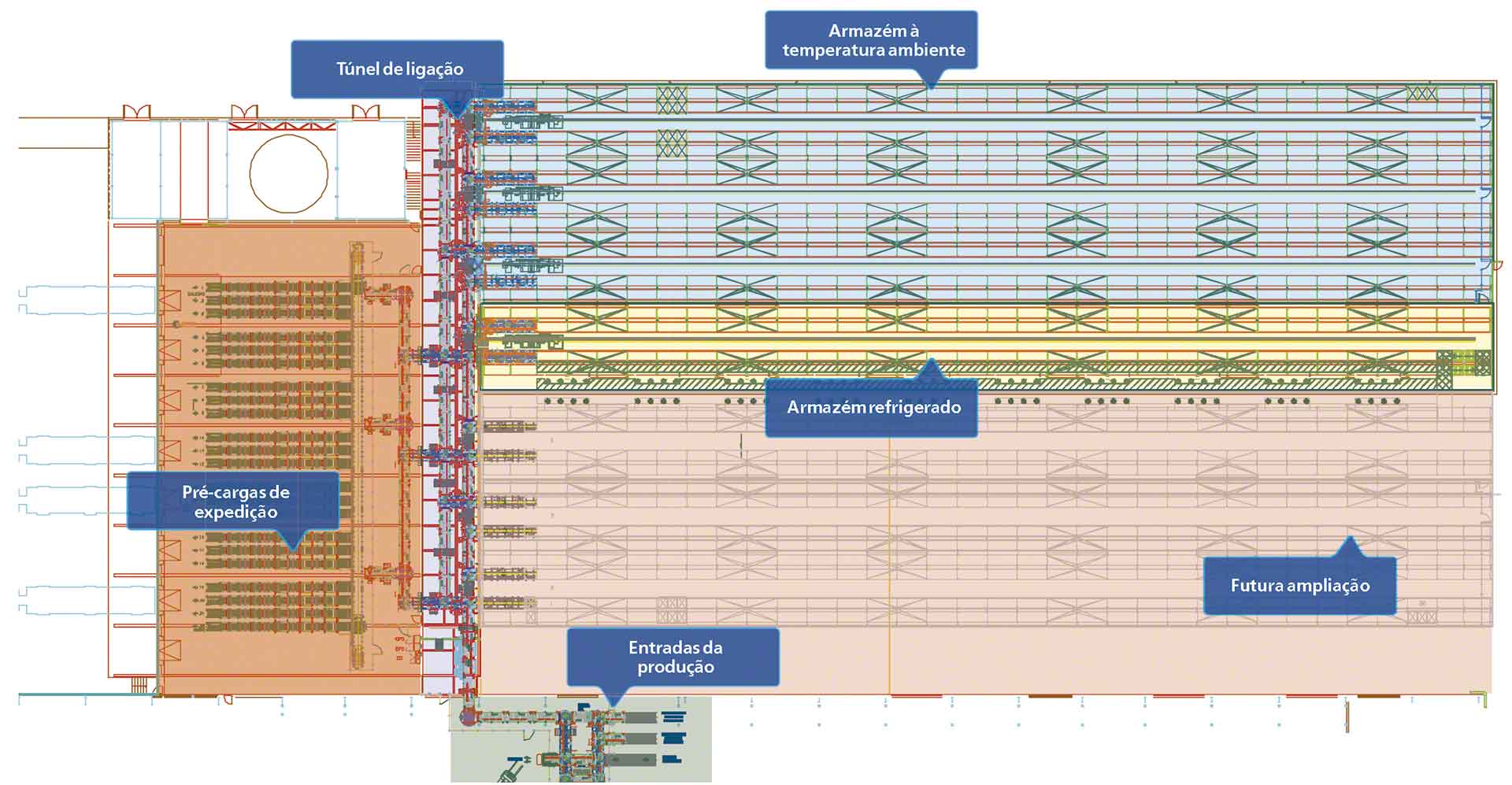 Planta do armazém frigorífico da Dafsa onde se destacam as áreas com diferentes temperaturas