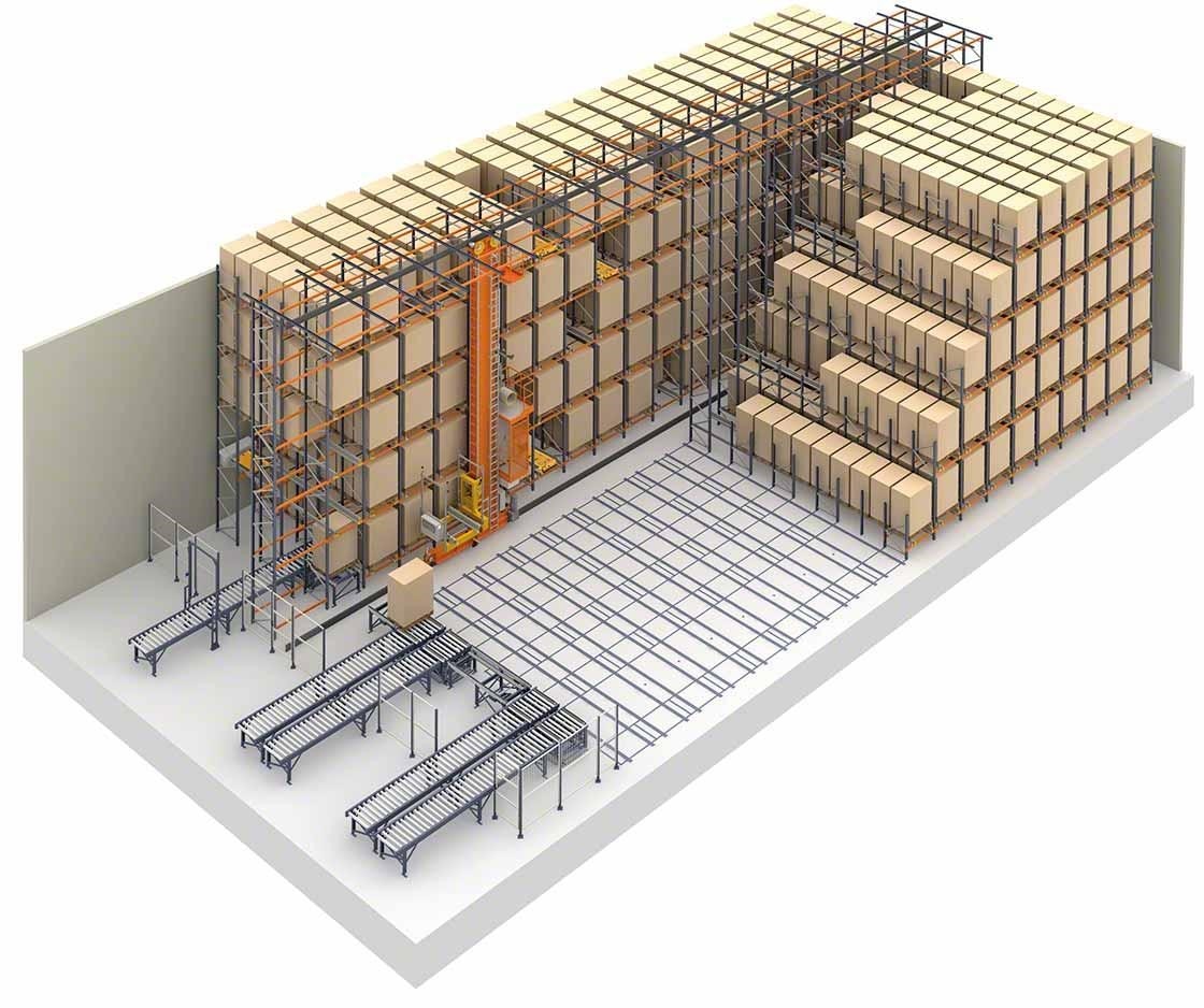 Representação de sistemas de armazenagem compacta e Pallet Shuttle automático