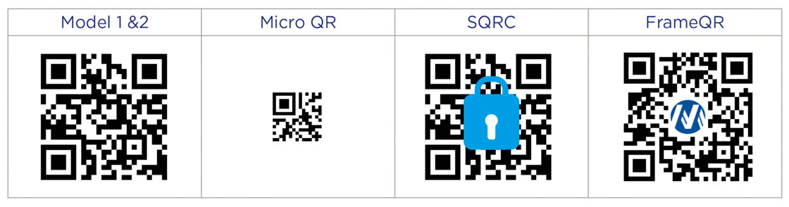 Os tipos mais comuns de QR code no mercado