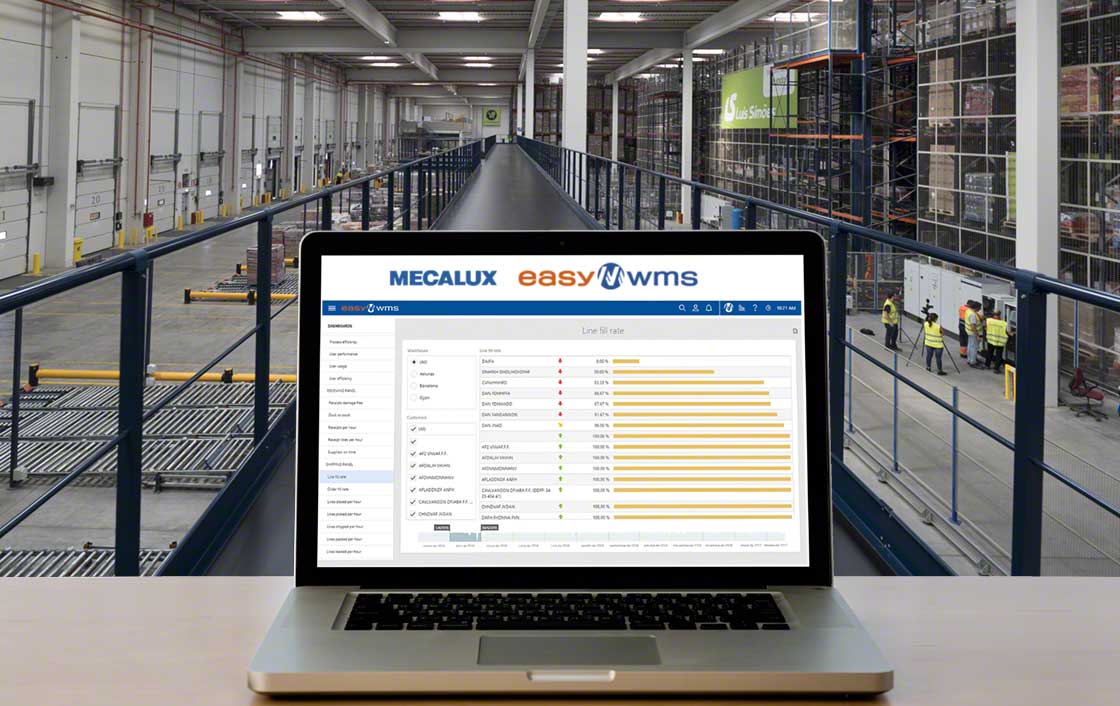 Os sistemas de gerenciamento de armazéns estão envolvidos tanto no recebimento quanto no envio de mercadorias.